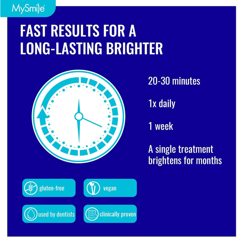 MySmile Prefilled Teeth Whitening Trays w/ 12% Hydrogen Peroxide Teeth Whitening Dark Blue