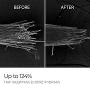 AsiaBeautyMall Dr. Melaxin Bondex Clinic II Protein Binding Remodeling Clinic Treatment Conditioner Black