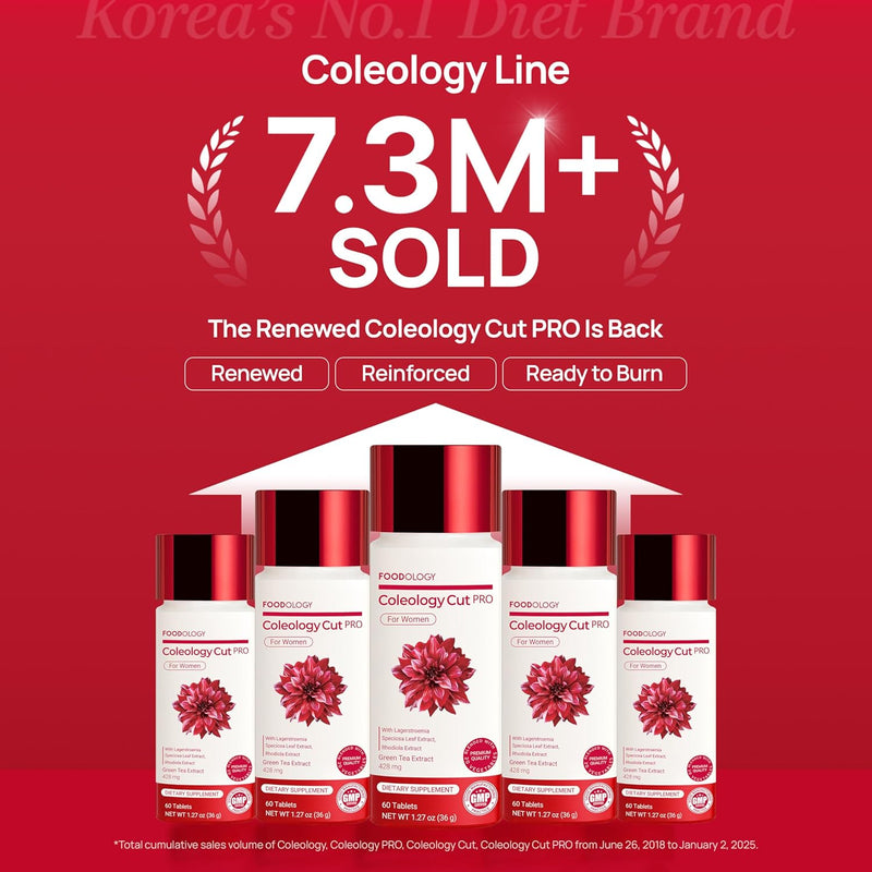AsiaBeautyMall Foodology Coleology Cutting Pro Supplement Firebrick