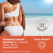 Piz Buin Piz Buin Tan & Protect Sun Oil Spray SPF15 150ml Sun Oil Spray Light Gray