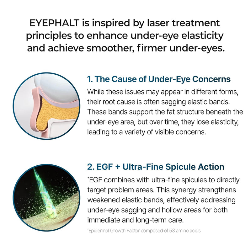 AsiaBeautyMall Dr. Melaxin Eyephalt Eyebag Cream Eye Cream White Smoke