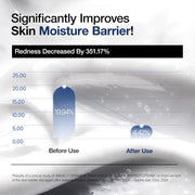 AsiaBeautyMall ANUA 3+ Ceramide Panthenol Moisture Barrier Cream Moisturizer White Smoke