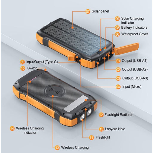 SmartPursue™ 20000mAh Solar Power Bank Powerbank Light Gray As shown in the picture