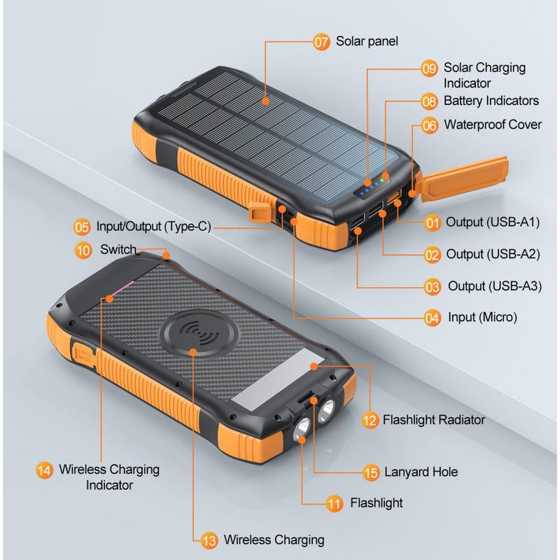 SmartPursue™ 20000mAh Solar Power Bank Powerbank Light Gray As shown in the picture