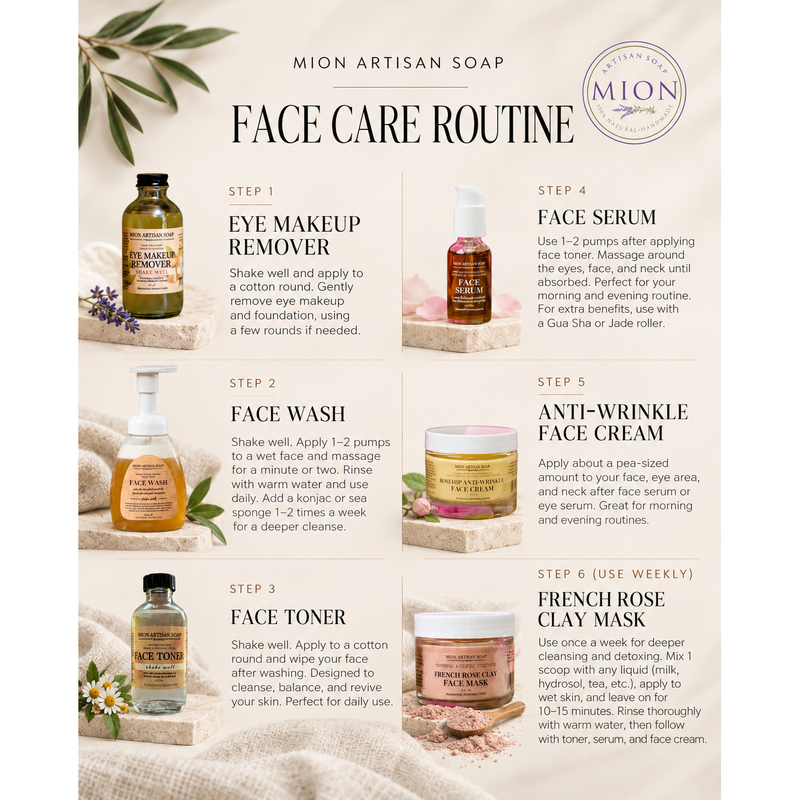 MION Artisan Soap Co. French Rose Clay Face Mask | Tone, Clear, and Detox Misty Rose