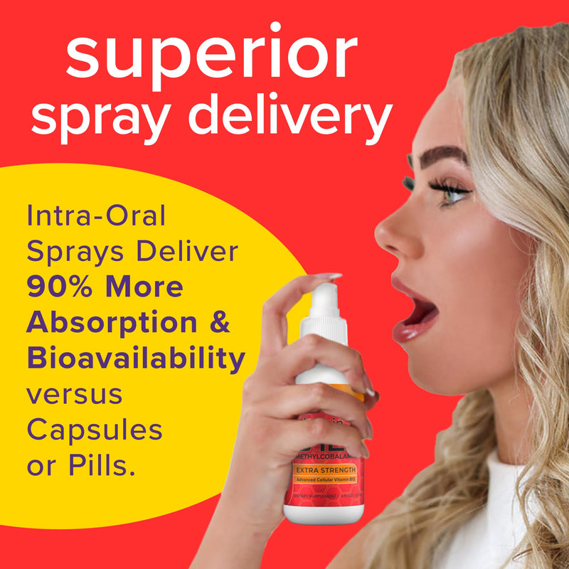 Vitamin B12 Extra Strength