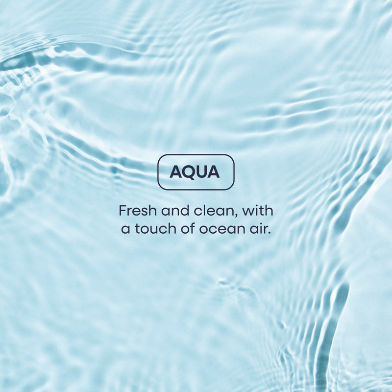 Duradry Body Care Starter Kit Light Blue