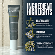 ATWATER Eye Armor Eye Moisturizer Eye Creams Dark Slate Gray