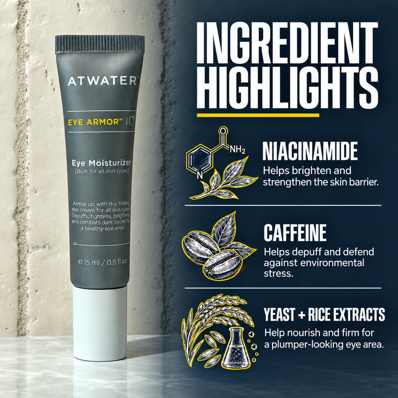 ATWATER Eye Armor Eye Moisturizer Eye Creams Dark Slate Gray