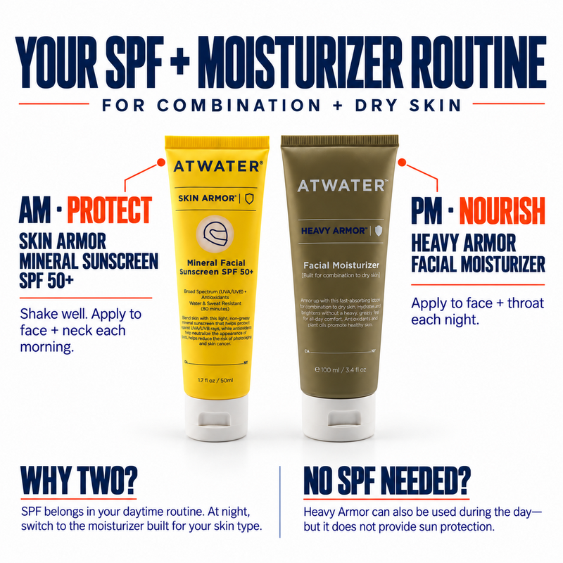 ATWATER Skin Armor Mineral Facial Sunscreen SPF50+ Sunscreen White Smoke Single,Two Pack - SAVE 20%