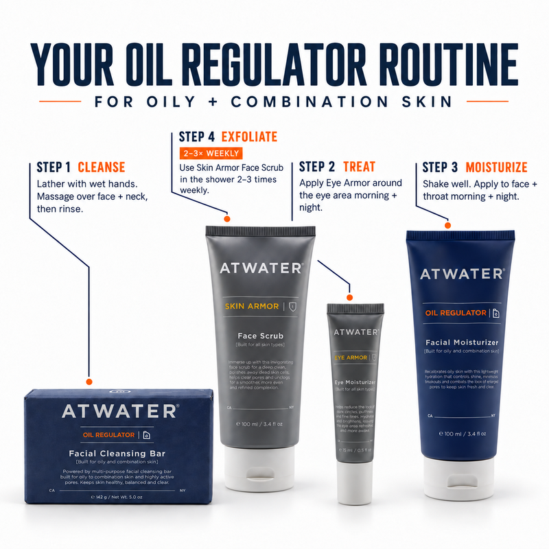 ATWATER Eye Armor Eye Moisturizer Eye Creams White Smoke