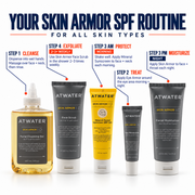 ATWATER Eye Armor Eye Moisturizer Eye Creams White Smoke