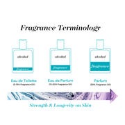 MIXOLOGIE Mixologie Parfum Spray (8 mL) Pen parfum White Smoke Adrift (sun & sea),Assured (natural),Bare (seductive saffron),Electric (citrus twist),Free (ocean mist),Glow (endless ember),Lavish (white lavender),Risque (exotic woods),Sensual (sugared sandalwood),Sultry (wild musk),Tempted (coconut kiss),Tenacious (cr