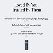 Geologie Eye Cream - Anti-Aging Formula Full Size Bottle Lavender Travel Size / 1-Pack,10 ml / 1-Pack