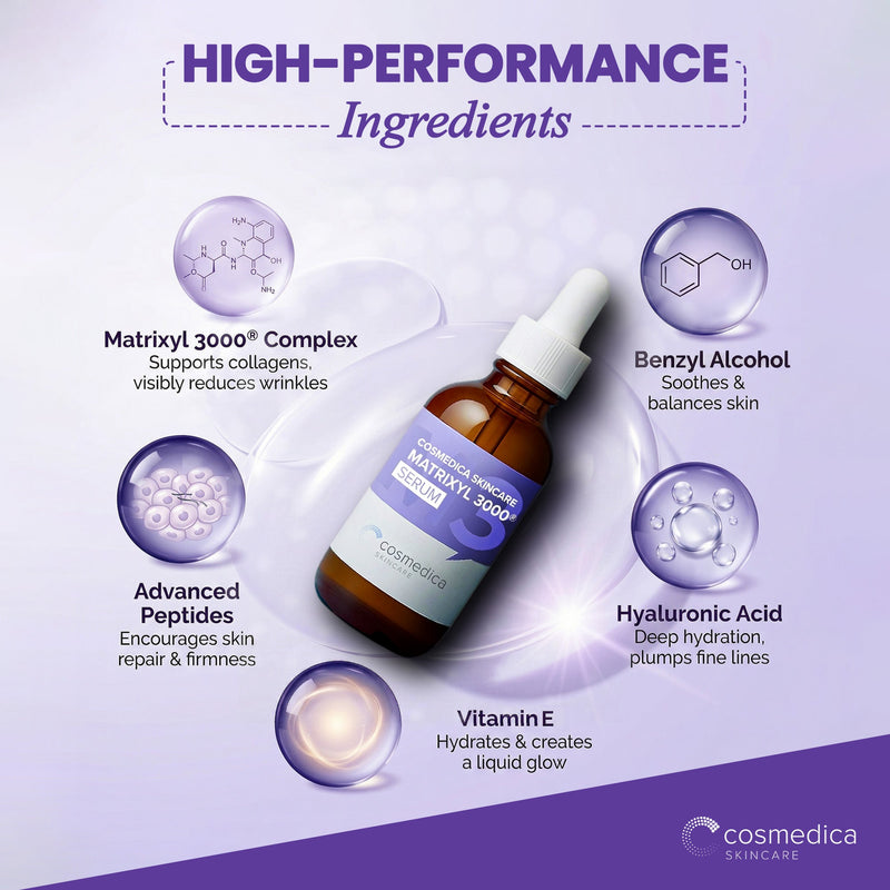 Cosmedica Skincare Cosmedica Skincare Matrixyl 3000 Peptide Serum with Hyaluronic Acid | Hydrating Lightweight Face Serum for Sensitive Skin | Firming Serum with Aloe Vera Vitamin E | 2oz Lavender 2 Oz. (60 ML)