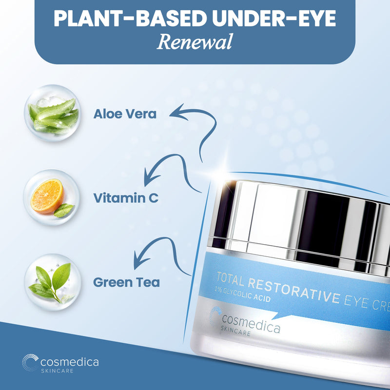 Cosmedica Skincare Cosmedica Skincare Eye Cream 0.7 Ounce | Anti-Aging Hydration Eye Cream with Green Tea Caffeine Peptide Complex | Lightweight Non-Greasy Formula for Dark Circles Puffiness Wrinkles Fine Lines Moisturizers Lavender