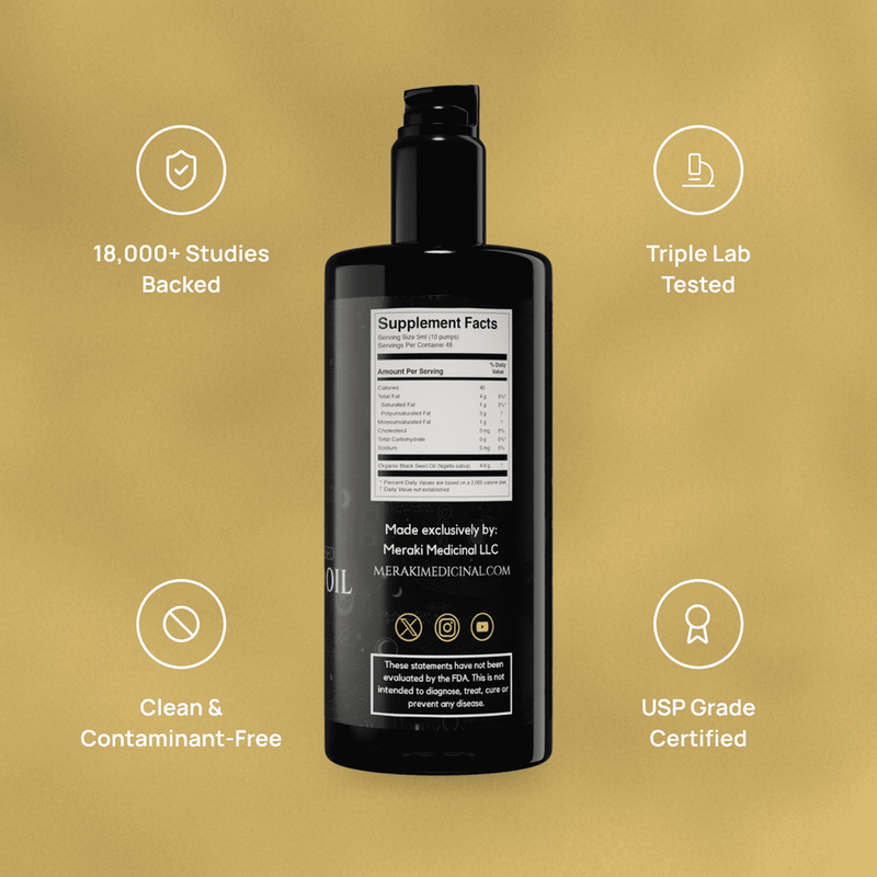 Meraki Medicinal High Potency Cold-Pressed Organic Black Seed Oil with 3% Thymoquinone Dark Khaki Buy 1,Buy 2,Buy 3