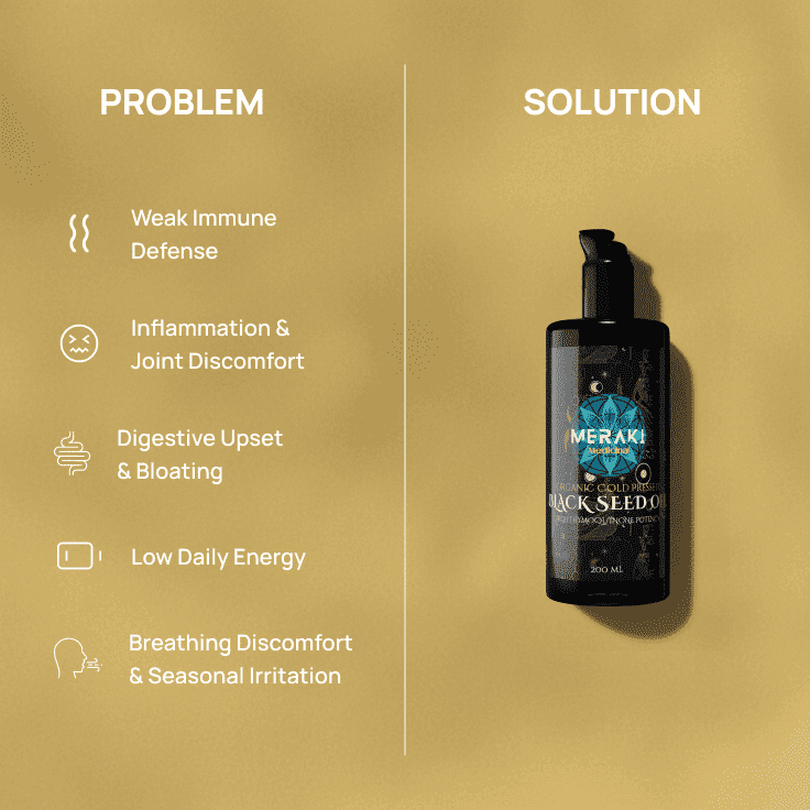 Meraki Medicinal High Potency Cold-Pressed Organic Black Seed Oil with 3% Thymoquinone Dark Khaki Buy 1,Buy 2,Buy 3