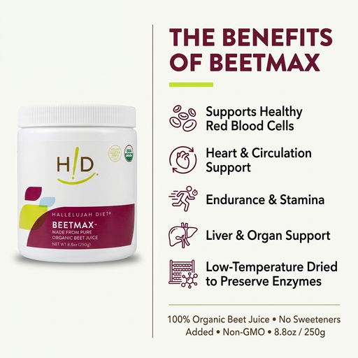 Hallelujah Diet Beetmax - Beet Juice Powder Dehydrated Juice Powder White Smoke