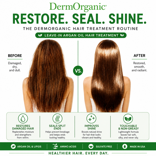 DermOrganic Official Shop Leave-in Treatment with Argan Oil Treatments White Smoke 4 fl oz (120ml),Duo Pack (2 Bottles of 4 fl oz / 120ml)