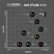 Billy Jealousy Controlled Substance Hard Hold Gel Hair Dim Gray