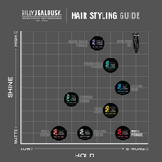Billy Jealousy Devil's Delight Matte Pomade Beard Dim Gray