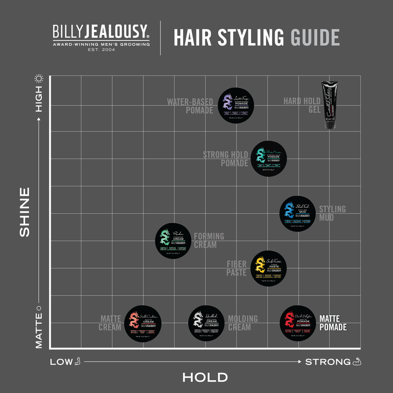 Billy Jealousy Devil's Delight Matte Pomade Beard Dim Gray