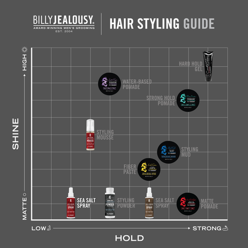 Billy Jealousy Devil's Delight Sea Salt Spray Hair Dim Gray