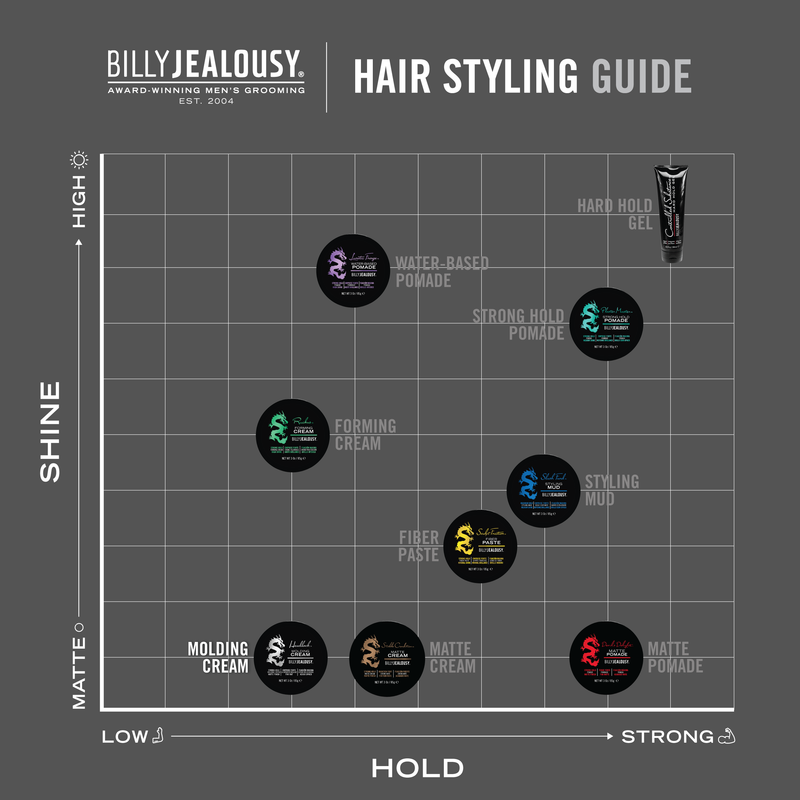 Billy Jealousy Headlock Molding Cream Hair Dim Gray