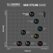 Billy Jealousy Lunatic Fringe Water-Based Pomade Hair Dim Gray