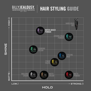 Billy Jealousy Lunatic Fringe Water-Based Pomade Hair Dim Gray