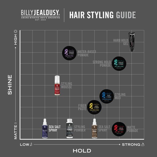 Billy Jealousy Original Gangster Sea Salt Spray Hair Dim Gray