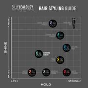 Billy Jealousy Ruckus Forming Cream Hair Dim Gray