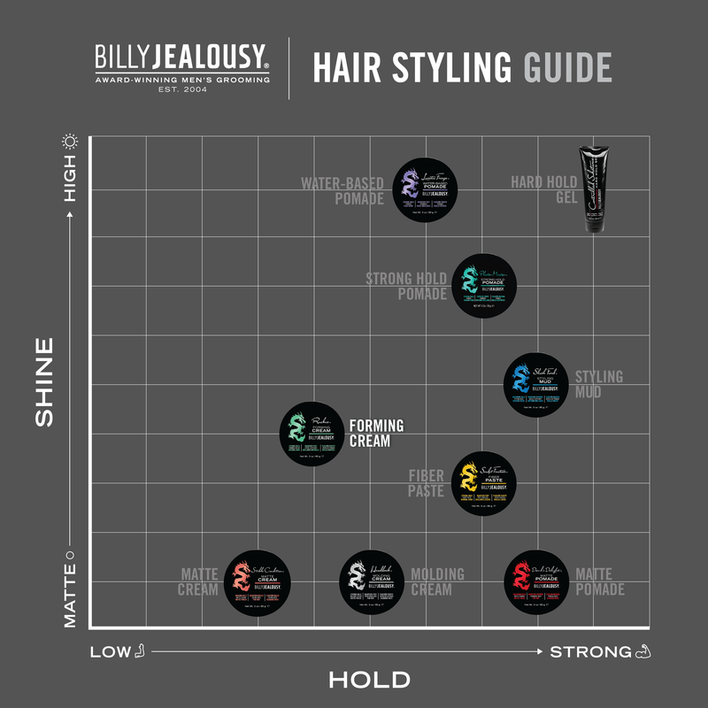 Billy Jealousy Ruckus Forming Cream Hair Dim Gray
