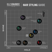 Billy Jealousy Sculpt Friction Fiber Paste Hair Dim Gray