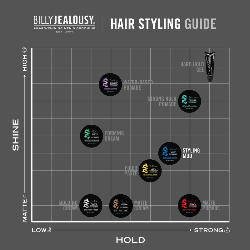 Billy Jealousy Slush Fund Styling Mud Hair Dim Gray