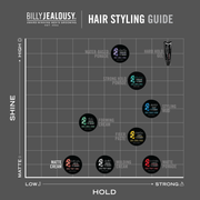 Billy Jealousy Stable Condition Matte Cream Hair Dim Gray