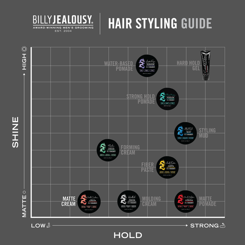 Billy Jealousy Stable Condition Matte Cream Hair Dim Gray