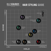 Billy Jealousy Stable Condition Matte Cream Hair Dim Gray