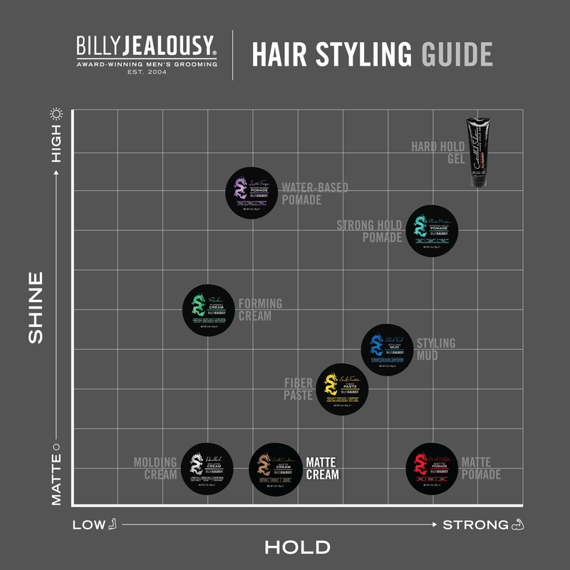 Billy Jealousy Stable Condition Matte Cream Hair Dim Gray