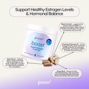 Proov Boost Fertile Mucus Supplement Seashell