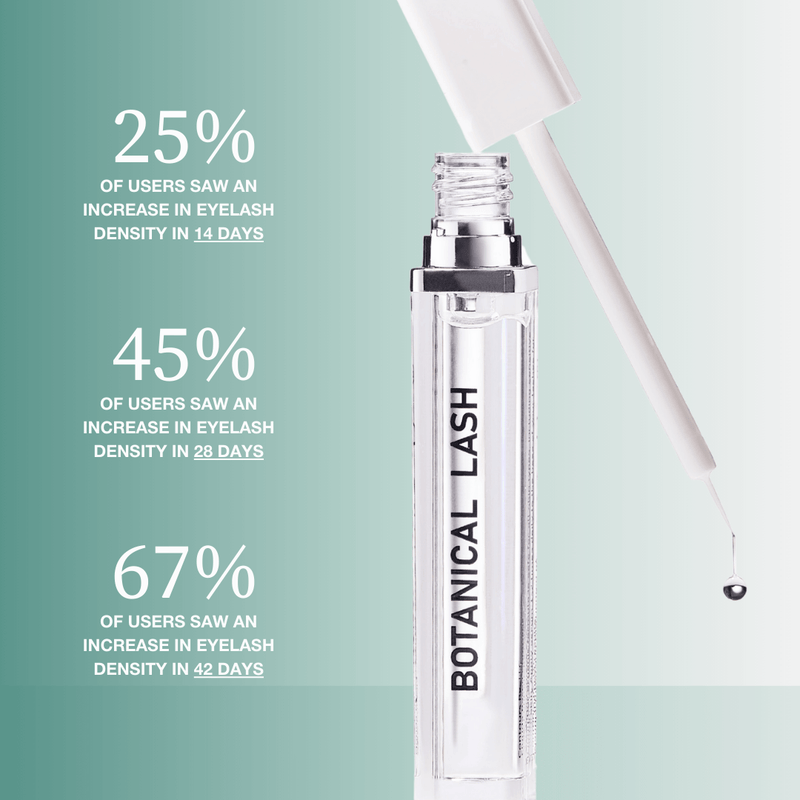 Contours Rx Botanical Lash & Brow Serum Lash & Brow Growth Serum Lavender 1 Pack / none,2 Packs / none,3 Packs / none