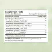 AMMD Candifense® - Candida Overgrowth Supplement Supplement White Smoke
