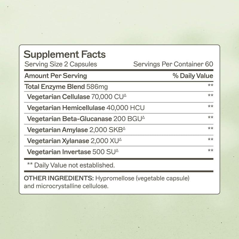 AMMD Candifense® - Candida Overgrowth Supplement Supplement White Smoke