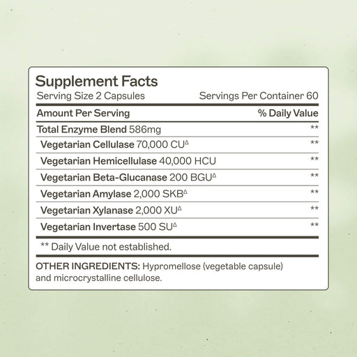 AMMD Candifense® - Candida Overgrowth Supplement Supplement White Smoke