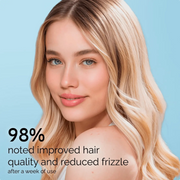 Maree Keratin Hair Treatment Light Blue
