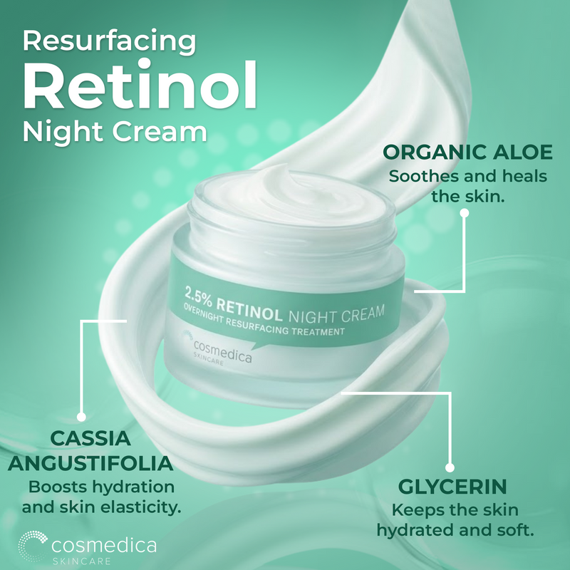 Cosmedica Skincare Cosmedica Skincare Retinol Night Cream – Anti Aging Face Moisturizer with Retinol (Vitamin A) & Hyaluronic Acid – Wrinkle Repair Cream for Acne, Fine Lines & Dark Spots – Night Cream for Face, 1.7 oz Moisturizers Medium Aquamarine
