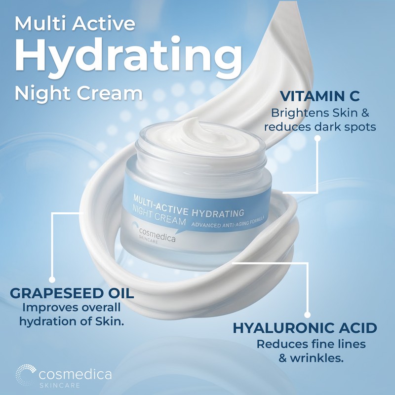 Cosmedica Skincare Cosmedica Skincare Multi-Active Hydrating Night Cream – Anti Aging Face & Neck Moisturizer with Hyaluronic Acid, Shea Butter, Glycolic Acid & Vitamin E – Overnight Wrinkle Repair Cream for Dry & Sensitive Skin, 2 oz Moisturizers Light Steel Blue