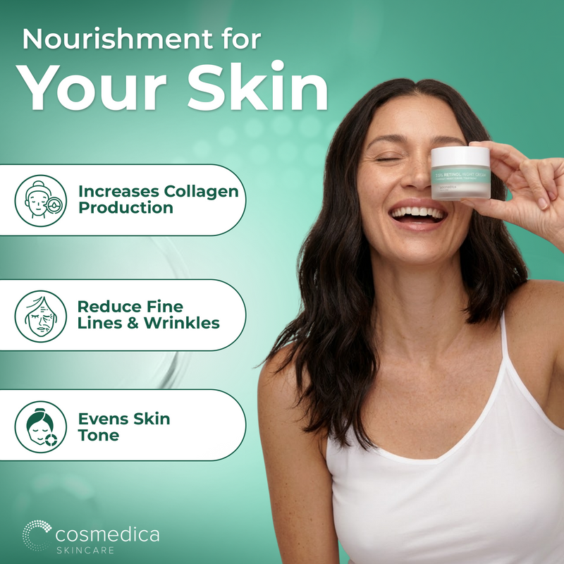 Cosmedica Skincare Cosmedica Skincare Retinol Night Cream – Anti Aging Face Moisturizer with Retinol (Vitamin A) & Hyaluronic Acid – Wrinkle Repair Cream for Acne, Fine Lines & Dark Spots – Night Cream for Face, 1.7 oz Moisturizers White Smoke