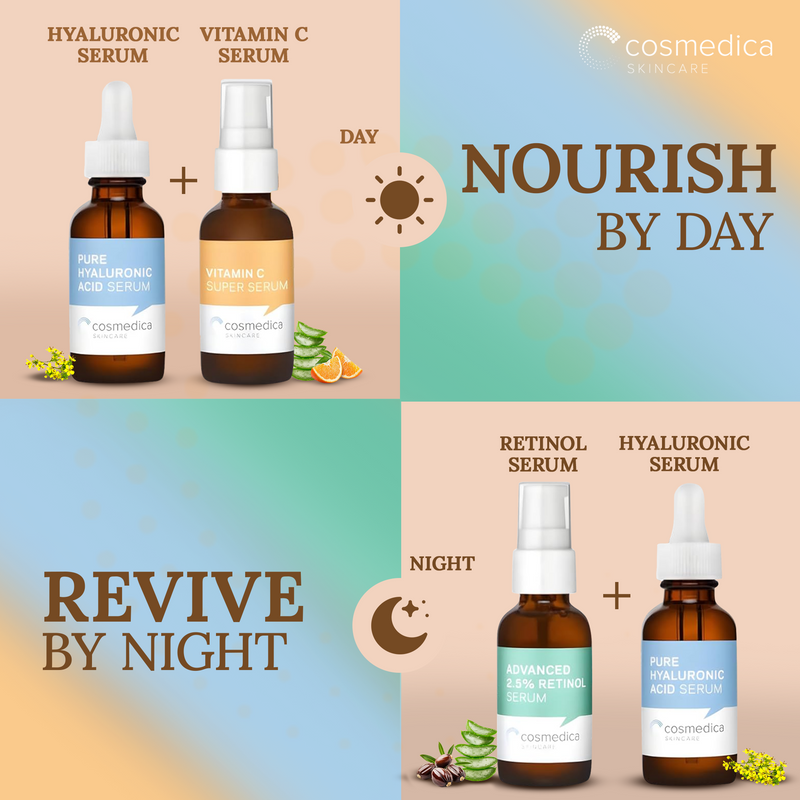 Cosmedica Skincare Cosmedica Skincare Facial Serum Trio Set – Vitamin C Serum, 2.5% Retinol Serum & Hyaluronic Acid Serum for Face – Anti Aging, Brightening & Hydrating Skincare – Reduce Wrinkles & Dark Spots – Vegan, Cruelty Free (3 x 1oz) Kit Peach Puff